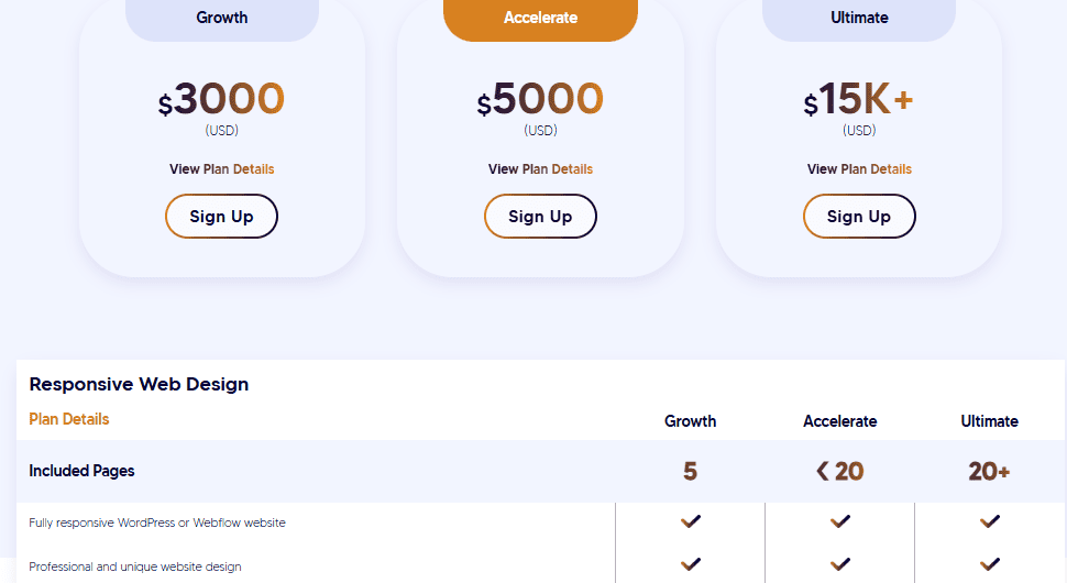 Three web design pricing plans are shown—Growth ($3000), Accelerate ($5000), and Ultimate ($15K+). An expert guide helps you choose a website designer, with a table comparing features and included pages: Growth (5), Accelerate (<20), Ultimate (20+). - Clio Websites | Top Canadian Web Design Company