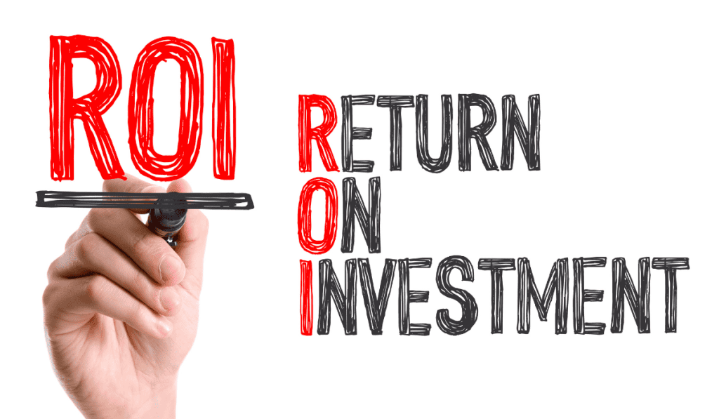 Return on investment